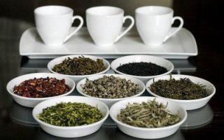 Калорийность Чай (сухая заварка)